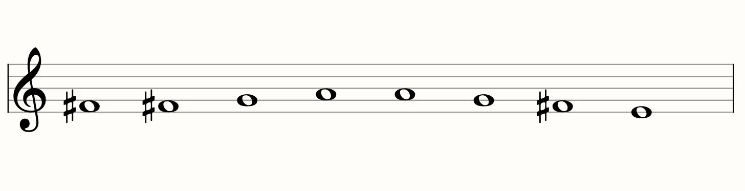 Treble staff notation of the Ode to Joy opening phrase, F sharp F sharp G A, ascending and descending stepwise in D major