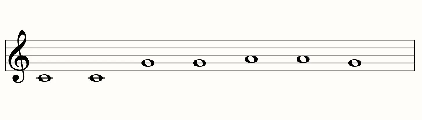 Musical staff notation showing the opening C C G G A A G phrase of Twinkle Twinkle Little Star