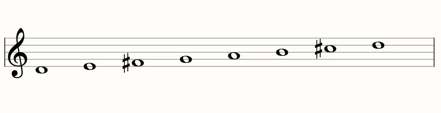 The D major scale notated ascending on a treble clef staff, D to D, with F sharp and C sharp marked