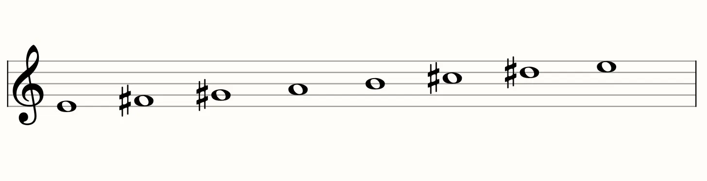 The E major scale notated ascending on the treble staff, E to E, with F sharp, G sharp, C sharp, and D sharp marked