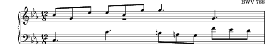 Sinfonia No. 2 in C minor, BWV 788 score preview
