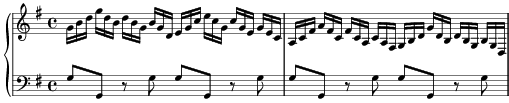 WTC I Prelude in G major, BWV 860 score preview