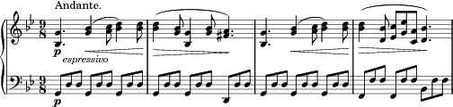 Piano Sonata No. 25 in G major, Op. 79: II. Andante score preview