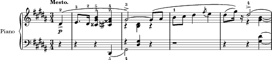 Mazurka in G-sharp minor, Op. 33 No. 1 score preview