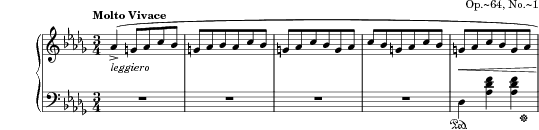 Valse Op. 64 No. 1 (Minute Waltz) score preview