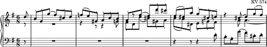 Gigue in G major KV 574 score preview