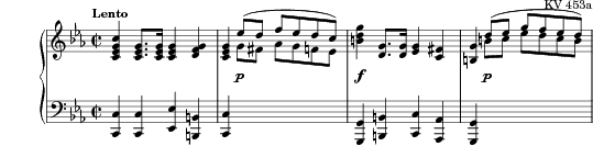 Marche funebre del Sig. Maestro Contrapunto KV 453a score preview
