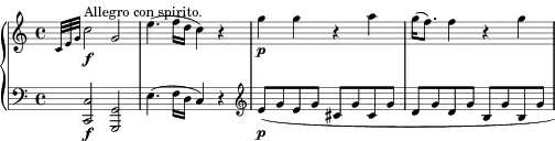 Sonata in C major KV 309 - Allegro con spirito score preview