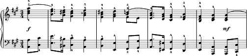 Wichtige Begebenheit, Op. 15 No. 6 (Kinderszenen) score preview