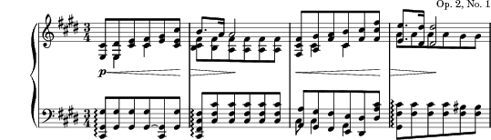 Étude in C-sharp minor, Op. 2 No. 1 score preview