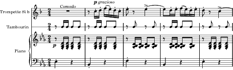 Napolitan Dance (Swan Lake, piano arr.) score preview